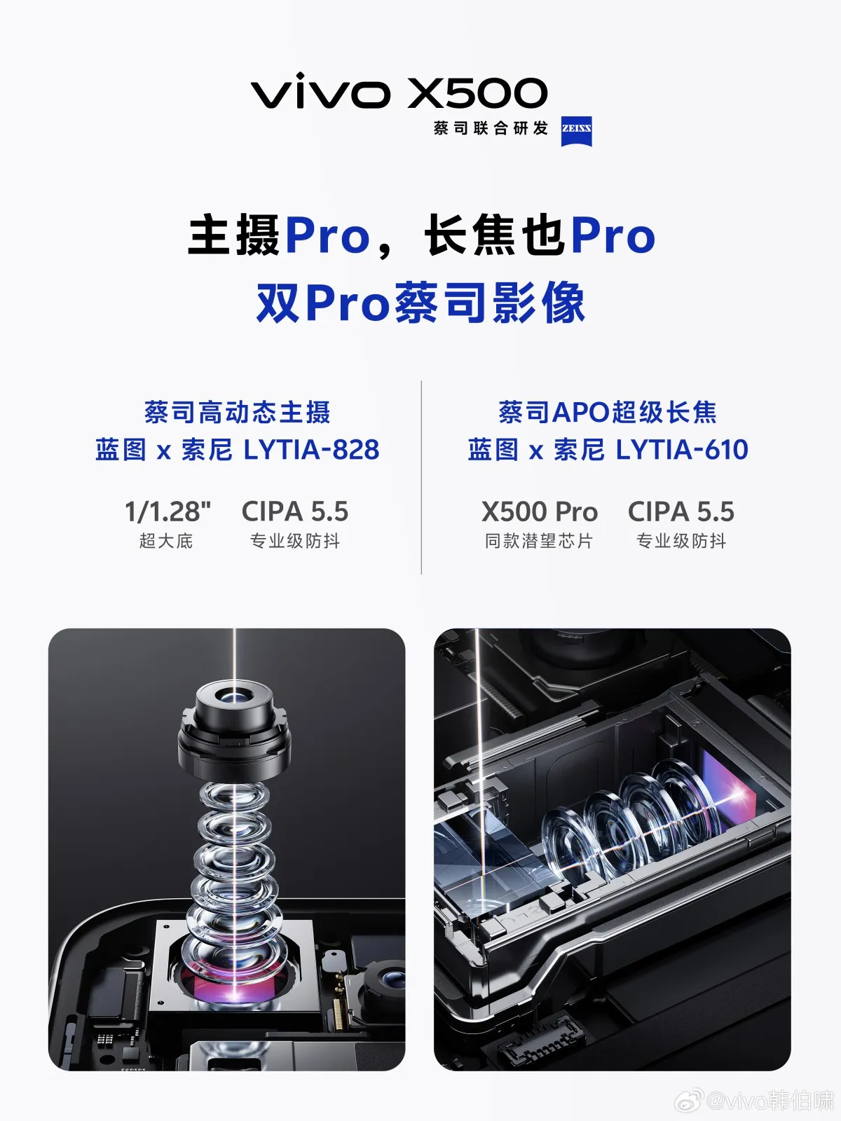 vivo X500’s camera specifications officially revealed