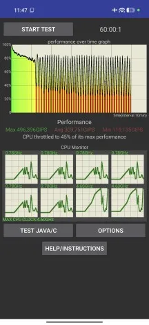 Thermal-throttling - Poco F9 Ultra review