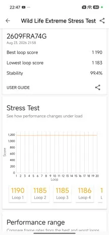 GPU test - Redmi Note 17 Pro Max review