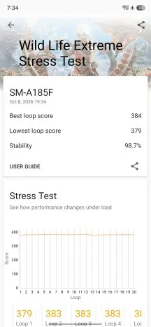 Thermal throttling - Samsung Galaxy A18 4G review