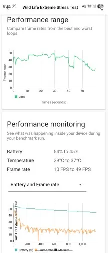 GPU-Test - Samsung Galaxy Z Flip8 Test